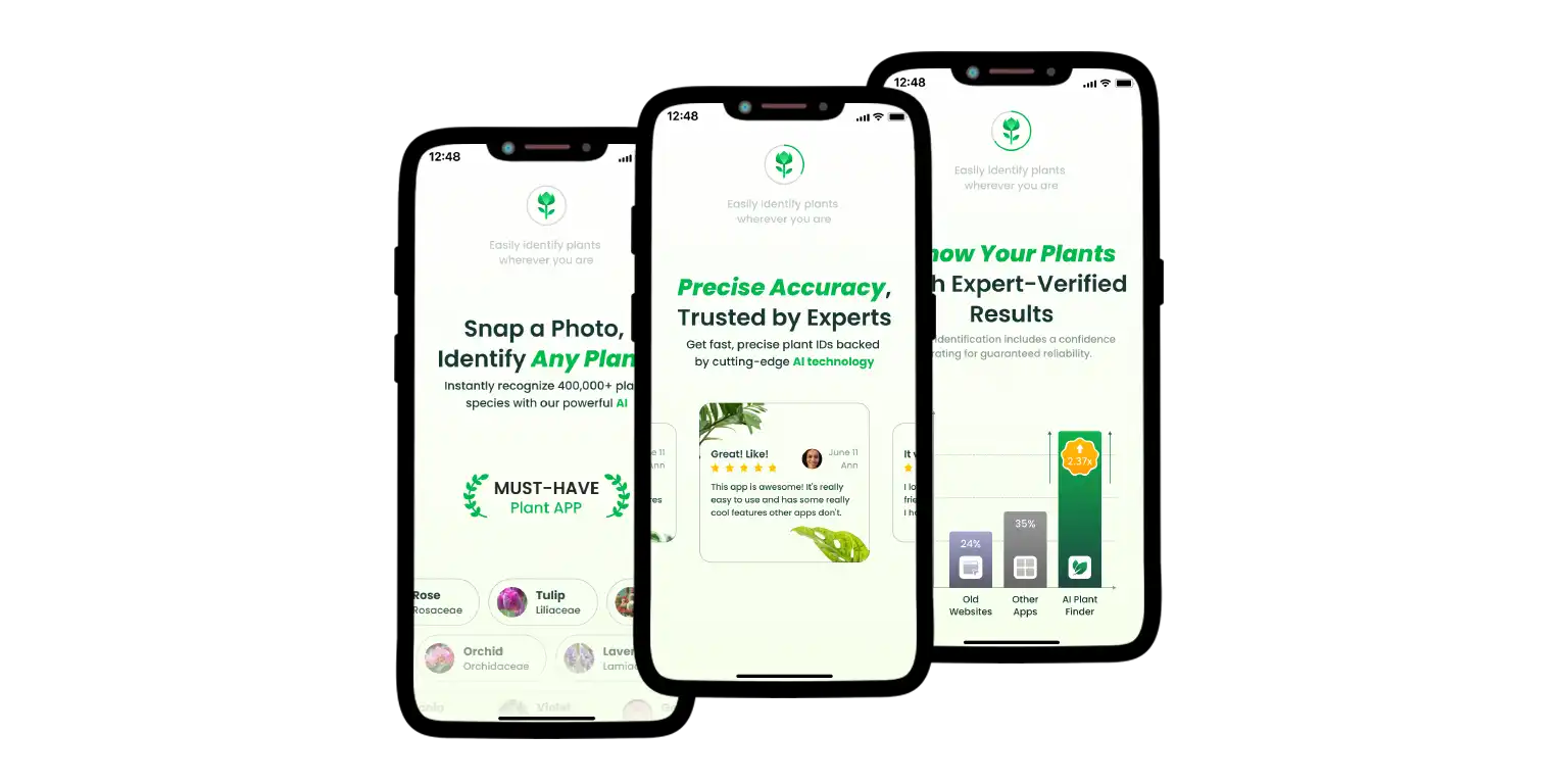 Introducing functions of AI Plant Finder.